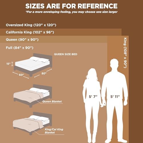 Bedsure Soft Queen Size Blanket for Bed Mallard Green 90"x90" - Image 6