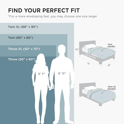 Bedsure Soft Light Blue Throw Blanket for Couch Decor Gifts 50"x60" - Image 6