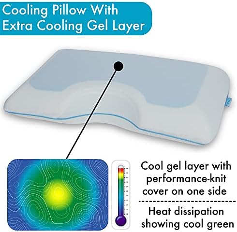 Side Sleeper Pillow - Bed Pillow - Cooling Pillow - My Skin Friendly Memory Foam Pillow - Pillow Cover Cervical Pillow Orthopedic Pillow Supports Posture Neck Bed Pillow Sleeping Pillow - Image 6