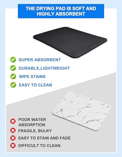 Dish Drying Mat for Kitchen Counter, 17x31.5 Pad with Rubber Backed (Black) - Image 3