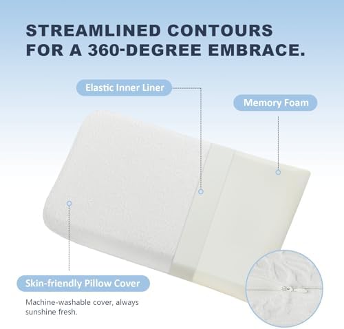 Unimatta White Velvet Bed Pillows for Sleeping 1 Pack - 27.6x15.7x3.9 Inch Gel Infused Memory Foam Queen Size Pillow with Jacquard Cover - Soft Support for Side, Back and Stomach Sleepers - Image 4