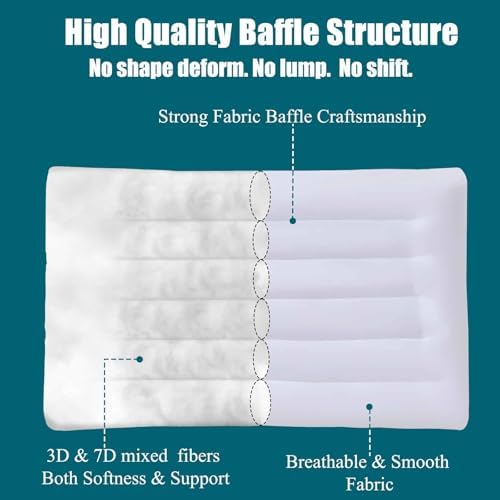 Ultra Flat Thin Pillow for Sleeping 2.5 inch Height Low Profile Slim Soft Bed Pillow for Stomach Back Sleepers King Size 18"x36" Hypoallergenic Skin Friendly Machine Washable - Image 6