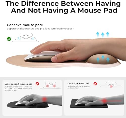 EooCoo Mouse Pad with Gel Wrist Rest, Ergonomic Mousepad Wrist Alignment - Image 3