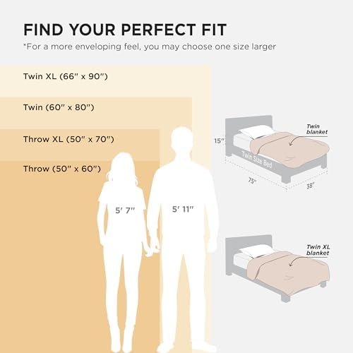 Bedsure Soft Cozy Warm Fleece Twin Blanket for Bed 300GSM Black 60"x80" - Image 6