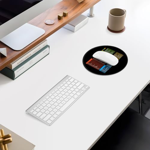 ITNRSIIET Mouse Pad Non-Slip Rubber Base Smooth Surface Stitched Edges Waterproof Durable Compatible with All Mice for Office & Gaming, Desk Accessory, Diameter 8.7 inch, MacShortcuts - Image 7