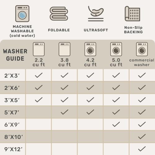 Soft 2x5 Indoor Entryway Floor Mat, Small Runner Rug for Mudroom Kitchen and Bathroom, Non-Slip Low-Pile Washable Stain Resistant, Vintage Rustic Brown and Charcoal Olive Décor - Image 6