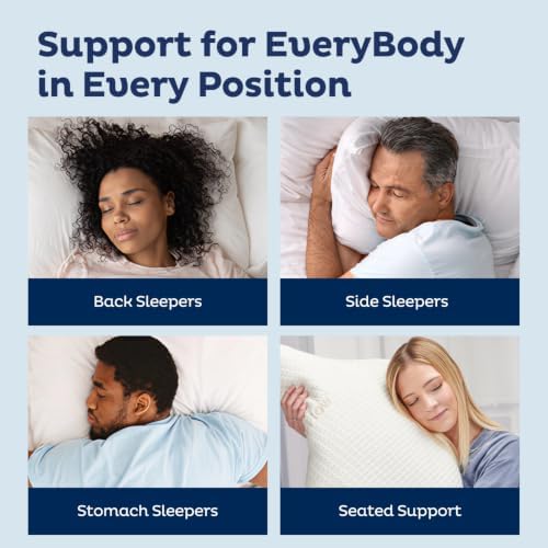 Snuggle-Pedic 18x54 Down Alternative Maternity Body Pillow for Side Sleeper - Image 5