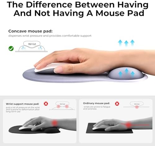 EooCoo Mouse Pad with Gel Wrist Rest, Ergonomic Mousepad Wrist Alignment - Image 3