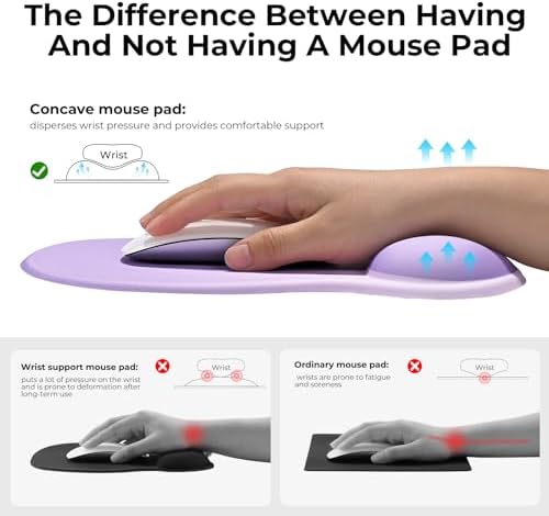 EooCoo Mouse Pad with Gel Wrist Rest, Ergonomic Mousepad Wrist Alignment - Image 3