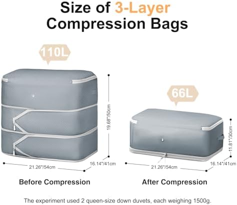 Comforter Storage Bag - Large Capacity Blanket Storage Bags 3-Layer Ultra Space Saving Self Compression Organizer, Washable Compression Bags for Storage Comforter Blanket, 2-Pack, Grey - Image 2