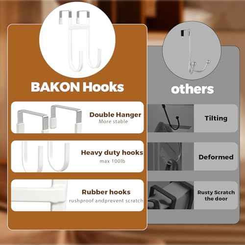BAKON Over‑the‑Door Hooks, Fits 1‑3/8" Interior Doors, 2 Pack No Drill Anti‑Scratch Rubber Hangers for Coat, Towel, Bag & Key, Bathroom, Bedroom & Kitchen, White - Image 5