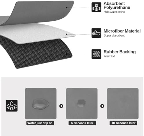 Ecotrim - Dish Drying Mat for Kitchen Counter | Coffee Bar Mat for Countertops | Heat Resistant Drainer Mat with Non-slip Rubber Backed | Hide Stain Kitchen Absorbent Draining Mat | Dark Grey 18"x24" - Image 2