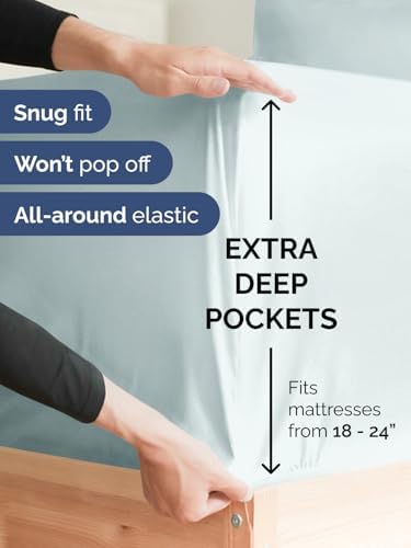 CGK Extra Deep King Single Fitted Sheet Only - Ice Blue - Image 2