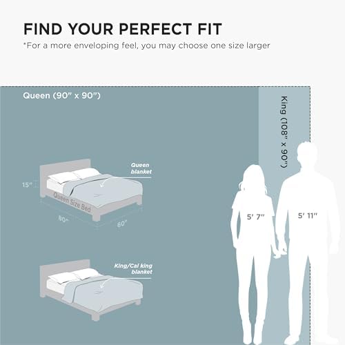 Bedsure GentleSoft Fleece Blankets King Size Teal - Bed Blanket Soft Lightweight Plush Cozy Fuzzy Luxury Microfiber, 108x90 inches - Image 3