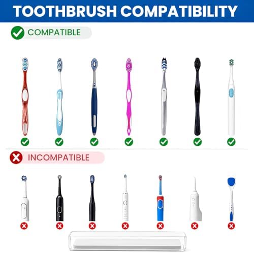Linkidea 2 Pack Acrylic Toothbrush Holder with Diatomite Base - Image 2