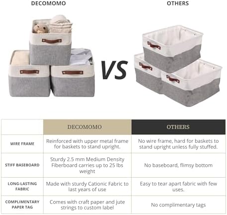 DECOMOMO Storage Bins, Extra Large Fabric Storage Baskets for Shelves 3Pack - Image 4