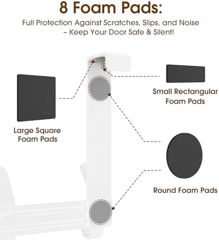 KitchLife Over The Door Hooks with 7" Extended Arms, Fits 1-3/8" Doors, J18U, Heavy Duty Bathroom & Closet Towel Rack, Double-Hooks Hanger 1 Pack, Glossy White - Image 5