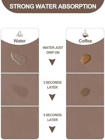 Dish Drying Mat for Kitchen Counter, 16"x24" Pad with Rubber Backed (Brown) - Image 2
