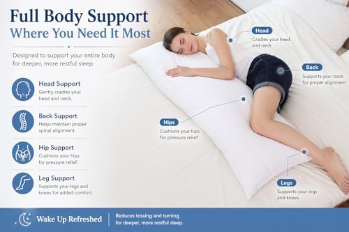 EVOLIVE Body Pillow Insert 21"x54", Medium Support, Microfiber Fill - Image 4