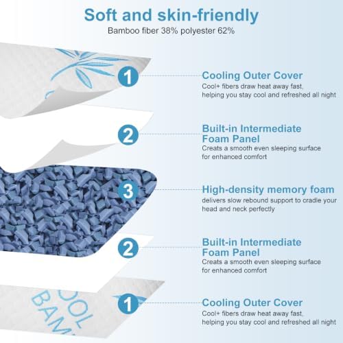 Shredded Memory Foam Pillows, Full Body Support Bed Pillow - Image 4