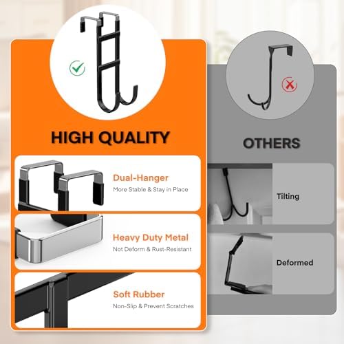 FYY Over the Door Hooks, Double-Hanger 2 Pack, Fits Doors 1.6" Black - Image 3