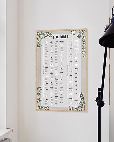 HAUS AND HUES Books of The Bible Poster - Bible Verses Wall Decor, Christian Wall Decor, Scripture Wall Art, Religious Gift (Unframed 24"x36") - Image 4