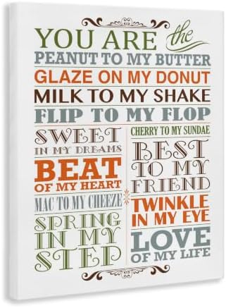 Stupell Industries 'You Are Peanut To My Butter Typography Art'| Canvas Art - Image 2