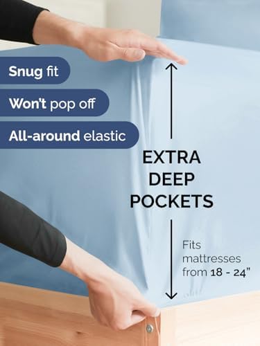 CGK Extra Deep Cal King Single Fitted Sheet Only - Sky Blue - Image 2