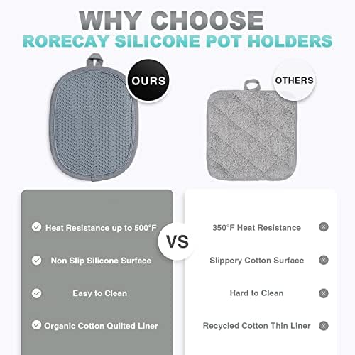 RORECAY 2-Pack Silicone Pot Holders for Kitchen, Hot Pads with Pocket, Gray - Image 5