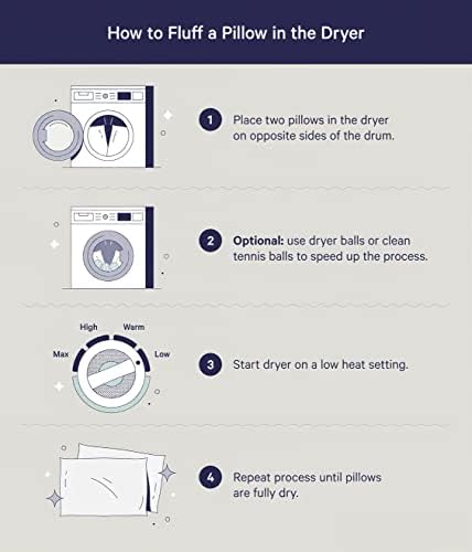JA COMFORTS Goose Feather Down Bed Pillows (2 Packs)- King(20IN×36IN), High Fill Weight, Double-Layer Downproof Fabric Design, Goose Down Filling, 600 Thread Count,100% Cotton Cover, White - Image 2