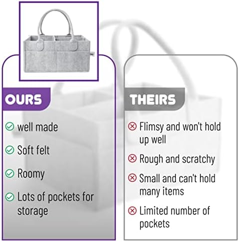 Mr. Pen- Baby Diaper Caddy Organizer, Gray, Medium - Image 4