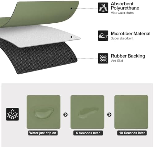 Ecotrim - Dish Drying Mat for Kitchen Counter | Coffee Bar Mat for Countertops | Heat Resistant Drainer Mat with Non-slip Rubber Backed | Hide Stain Kitchen Absorbent Draining Mat | Green 16"x24" - Image 2
