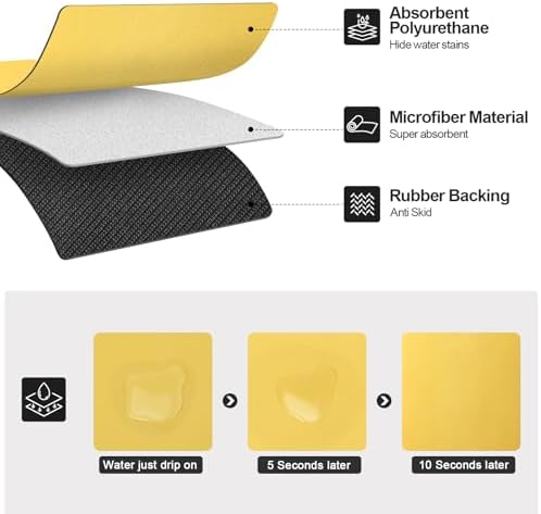 Ecotrim - Dish Drying Mat for Kitchen Counter | Coffee Bar Mat for Countertops | Heat Resistant Drainer Mat with Non-slip Rubber Backed | Hide Stain Kitchen Absorbent Draining Mat | Yellow 16"x20" - Image 2