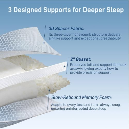 Alkyonos Shredded Memory Foam Cooling Soft Bamboo Viscose Pillow King Size, Adjustable Hypoallergenic Hotel Quality Pillow for Stomach, Back and Side Sleeper, Oeko-TEX Certified - Image 4