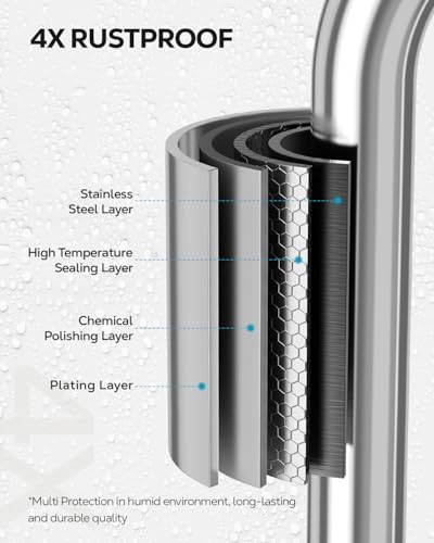 Nieifi Bar Soap Holder for Shower Wall, Adhesive Soap Dish for Bathroom - Image 3