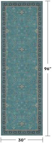 Boho 2'6"x8' Wide Hallway Runner Rugs - Teal 8ft Long Washable Door Rugs for Entryway Indoor, Non Slip with Rubber Backing, Vintage Floral Indoor Décor, Low Pile & Soft Carpet - Image 2