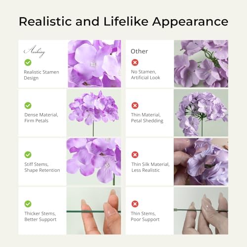 Auihiay 64Pcs Hydrangea Artificial Flowers, Purple Artificial Hydrangeas - Image 4