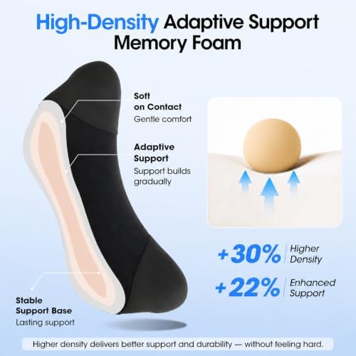 Lumbar Support Pillow for Office Chair, Lower Back Support, Pressure Relief - Image 6