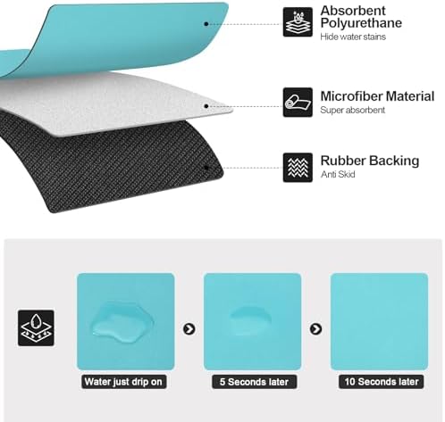 Ecotrim - Dish Drying Mat for Kitchen Counter | Coffee Bar Mat for Countertops | Heat Resistant Drainer Mat with Non-slip Rubber Backed | Hide Stain Kitchen Absorbent Draining Mat | Turquoise 18"x28" - Image 2