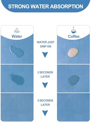 Dish Drying Mat for Kitchen Counter, 16"x24" Pad with Rubber Backed (Blue) - Image 2