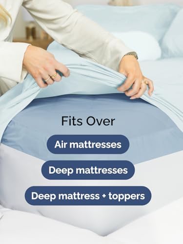 CGK Extra Deep King Single Fitted Sheet Only - Ice Blue - Image 6