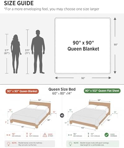 Bedsure GentleSoft Fleece Blankets Queen Size Cream - Birthday Gifts for Women Bed Blanket Soft Lightweight Plush Fuzzy Cozy Luxury Microfiber, Home Room Decor Gifts, 90x90 inches - Image 6
