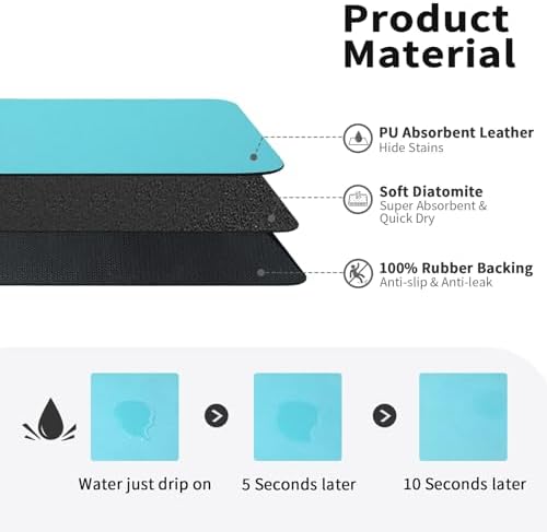 HotLive Dish Drying Mat for Kitchen Counter, Heat Resistant Drainer Mats with Non-slip Rubber Backed, Hide Stain Kitchen Super Absorbent Draining Mat, Easy to Clean Dish Rack Pad, Teal 16"x20" - Image 2