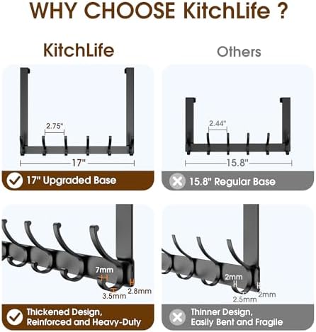 KitchLife Long Over The Door Hooks Hanger with 15.75 inches Extended Arms, Fits 1 3/8" Doors, F40U, 6 Double-Hanger Design Thickened Heavy Duty Bathroom Towel Rack Organization, Matte Black, 1 Pack - Image 5