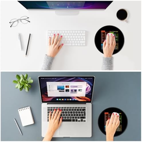 ITNRSIIET Mouse Pad Non-Slip Rubber Base Smooth Surface Stitched Edges Waterproof Durable Compatible with All Mice for Office & Gaming, Desk Accessory, Diameter 8.7 inch, MacShortcuts - Image 2