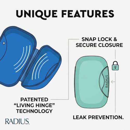 RADIUS Soap Travel Case, BPA-Free Recycled Plastic, Leakproof, Portable for Bathroom, Gym, Home, Camping - White - Image 3