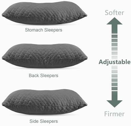 CHxxy Medium Firm Side Sleeper Pillow, Neck & Shoulder Relief Ergonomic - Image 2