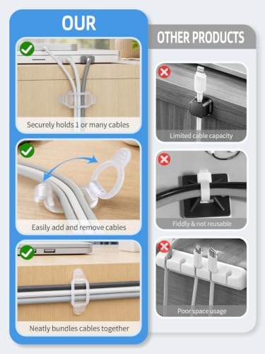 10 Pack Adhesive Cable Clips, Adjustable Cable Management Clips Transparent - Image 5
