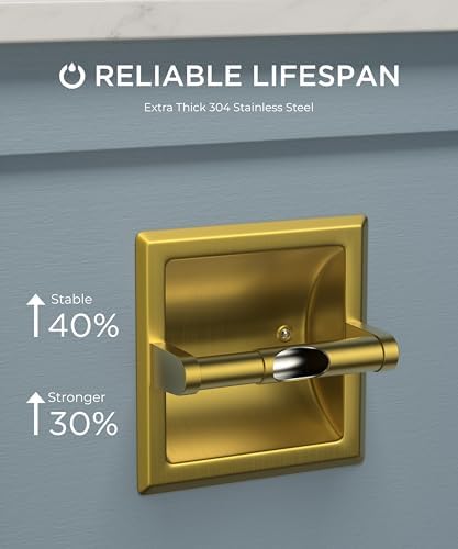 FORIOUS Recessed Toilet Paper Holder for Mega Rolls, Brushed Gold - Image 4