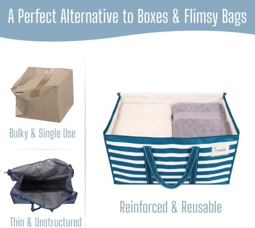 VENO 4 Pack Heavy Duty Moving Bags, Extra Large Storage Bags with Reinforced Handles & Strong Zippers, Foldable & Reusable Moving Box Alternative for Clothes & Dorm Storage - Image 5